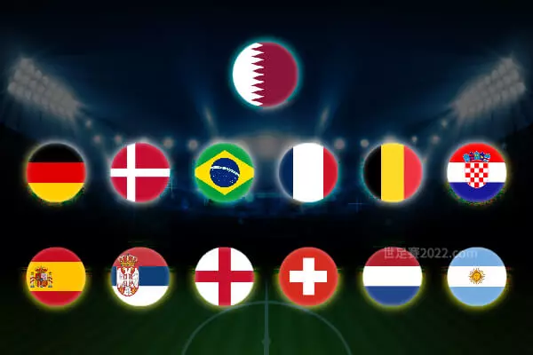 2022卡達世界盃 13席世足決賽晉級名單確定! 梅西領阿根廷晉級 2022世界盃決賽