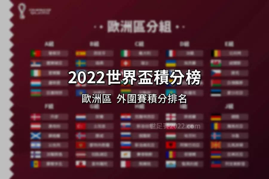 世足懶人包2022世界盃-歐洲區外圍賽-積分榜排名總整理-世足賽2022.com